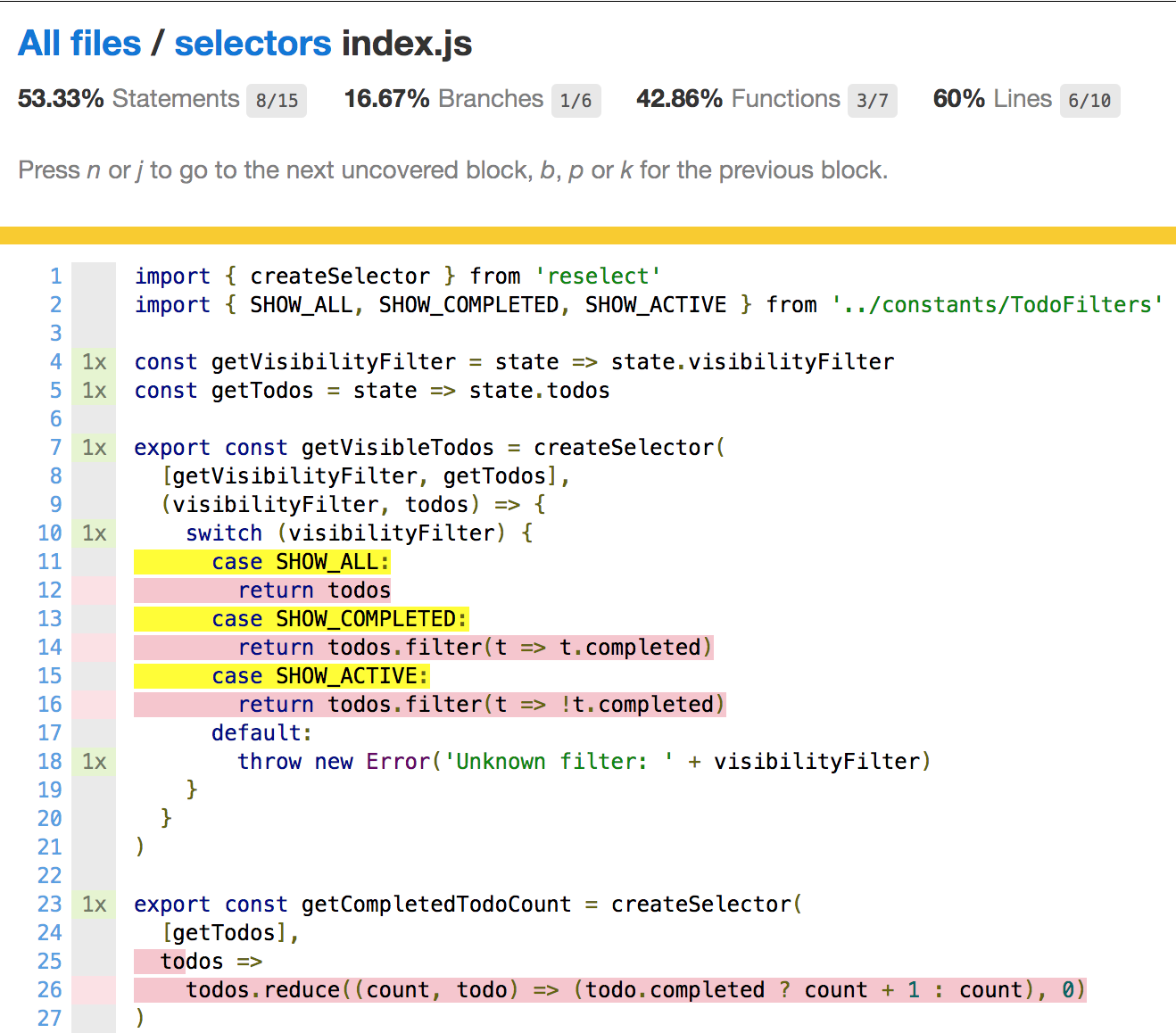 Selectors code coverage